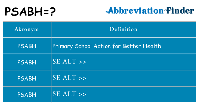 Hvad betyder psabh står for