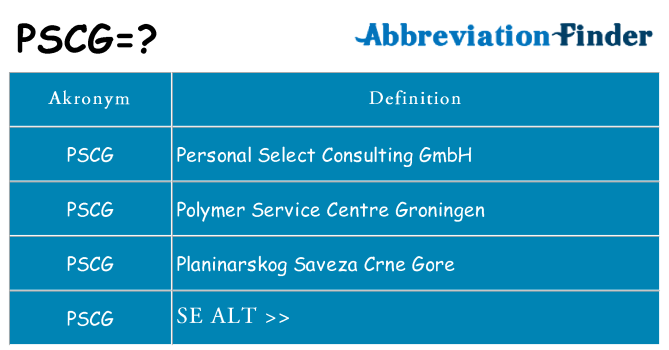 Hvad betyder pscg står for
