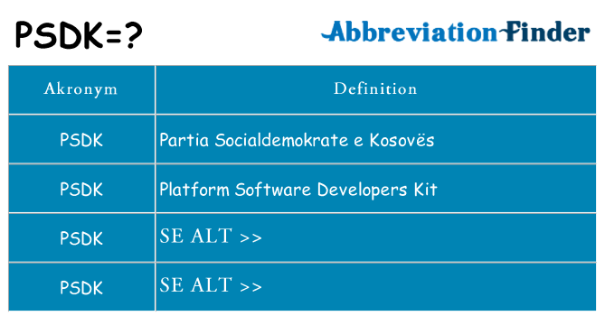 Hvad betyder psdk står for