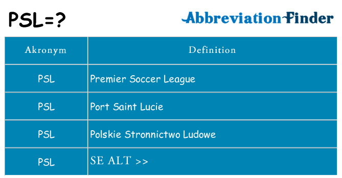 Hvad betyder psl står for