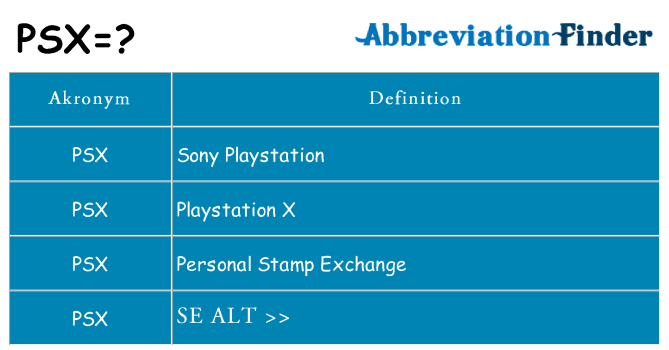 Hvad betyder psx står for