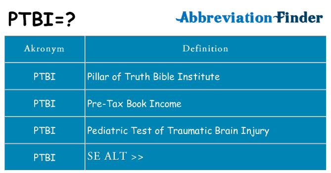 Hvad betyder ptbi står for