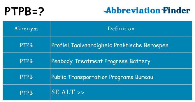 Hvad betyder ptpb står for