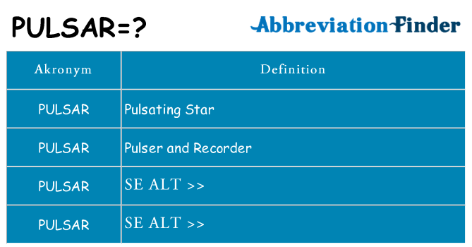 Hvad betyder pulsar står for