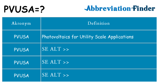 Hvad betyder pvusa står for