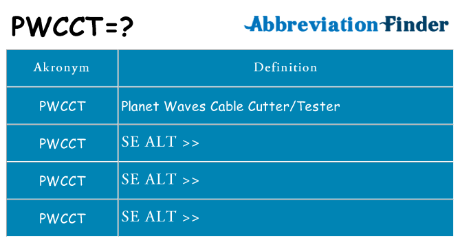 Hvad betyder pwcct står for