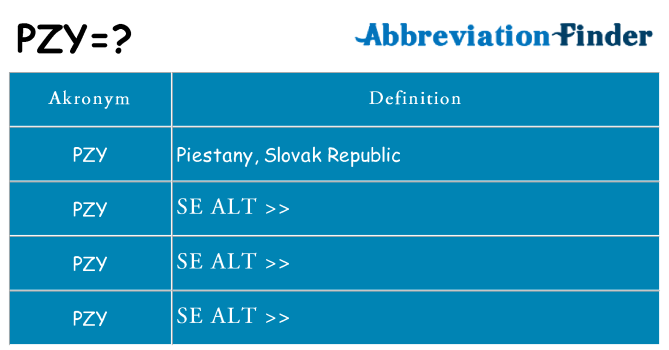 Hvad betyder pzy står for