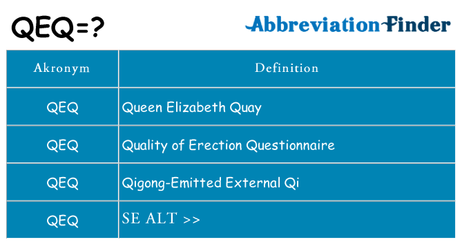 Hvad betyder qeq står for