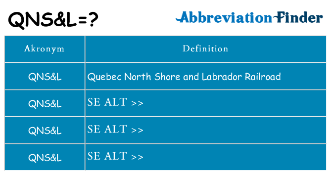 Hvad betyder qnsl står for