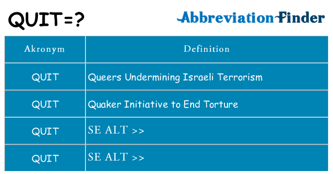 Hvad betyder quit står for