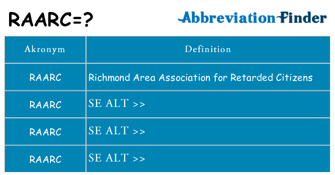 Hvad betyder raarc står for