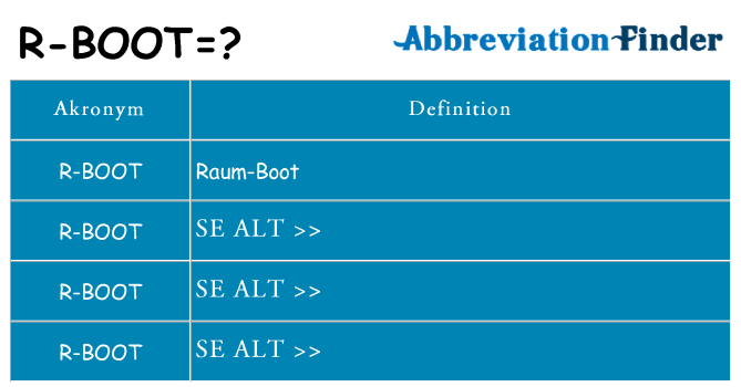 Hvad betyder r-boot står for