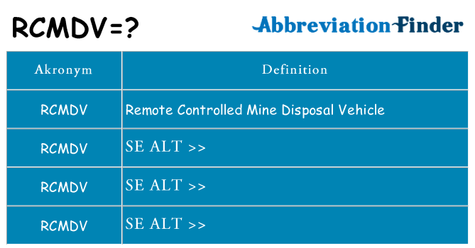 Hvad betyder rcmdv står for