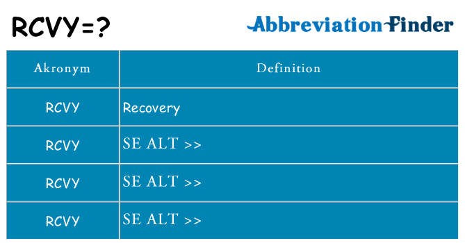 Hvad betyder rcvy står for