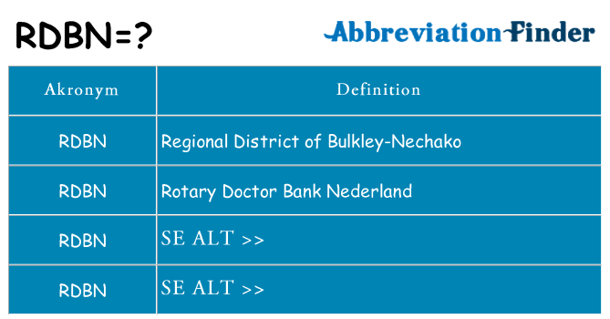 Hvad betyder rdbn står for