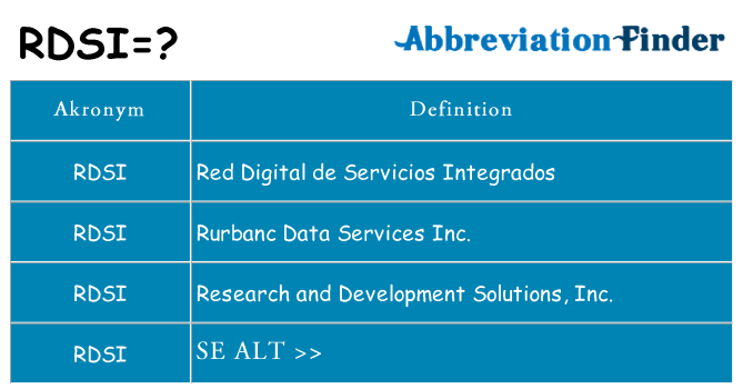 Hvad betyder rdsi står for