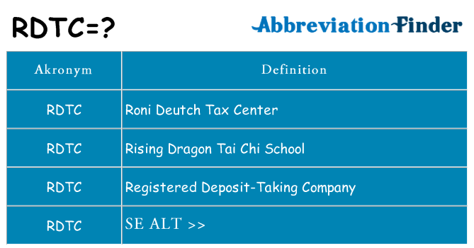Hvad betyder rdtc står for