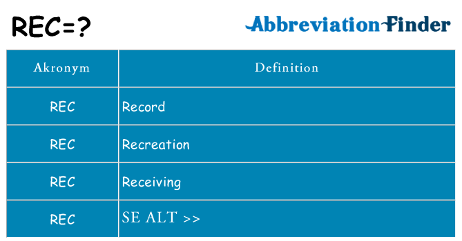 Hvad betyder rec står for