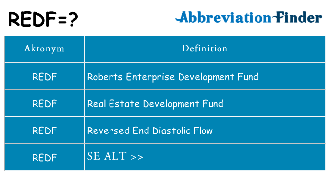 Hvad betyder redf står for