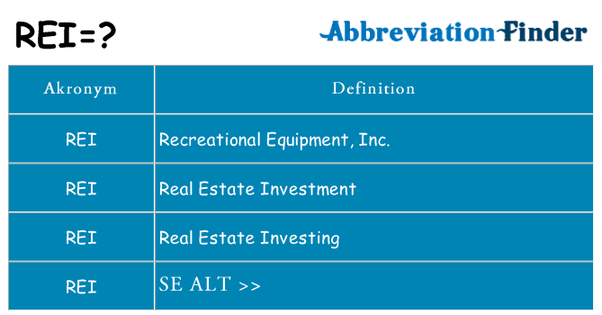 Hvad betyder rei står for