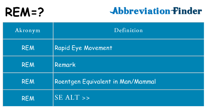 Hvad betyder rem står for