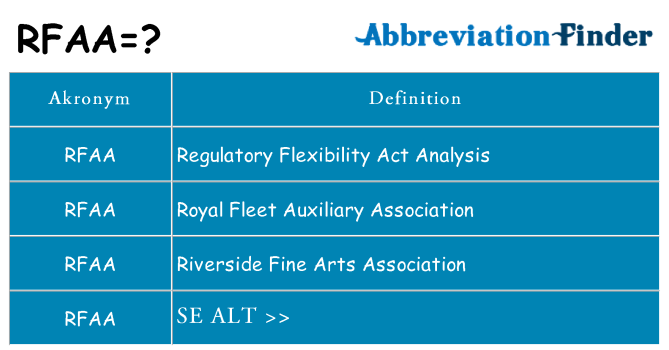 Hvad betyder rfaa står for