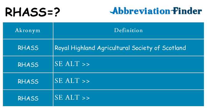 Hvad betyder rhass står for