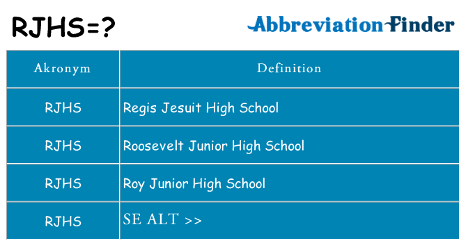 Hvad betyder rjhs står for