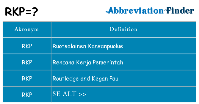 Hvad betyder rkp står for