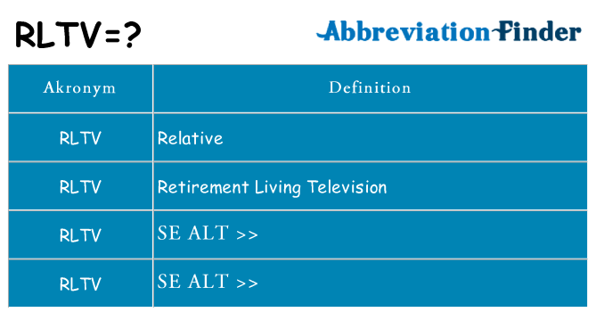 Hvad betyder rltv står for