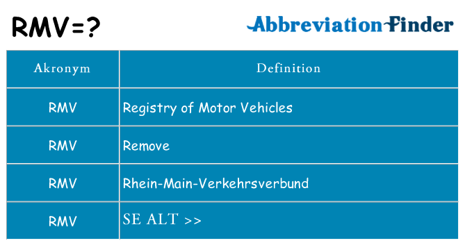 Hvad betyder rmv står for