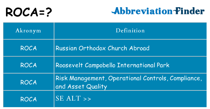 Hvad betyder roca står for
