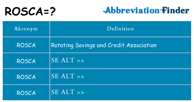 Hvad betyder rosca står for