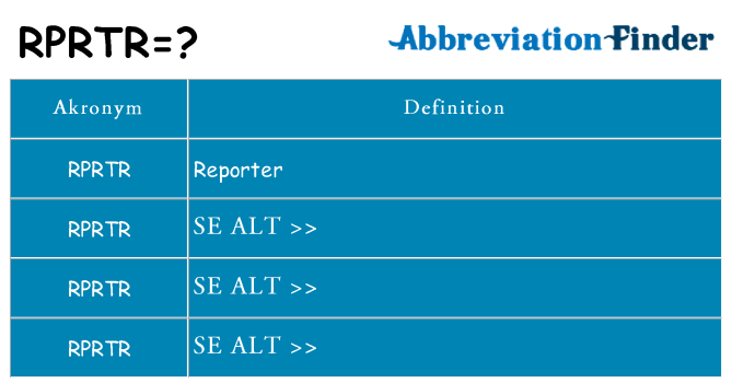 Hvad betyder rprtr står for
