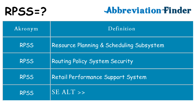 Hvad betyder rpss står for