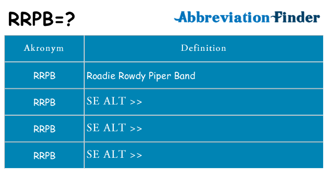 Hvad betyder rrpb står for