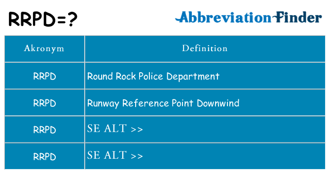 Hvad betyder rrpd står for
