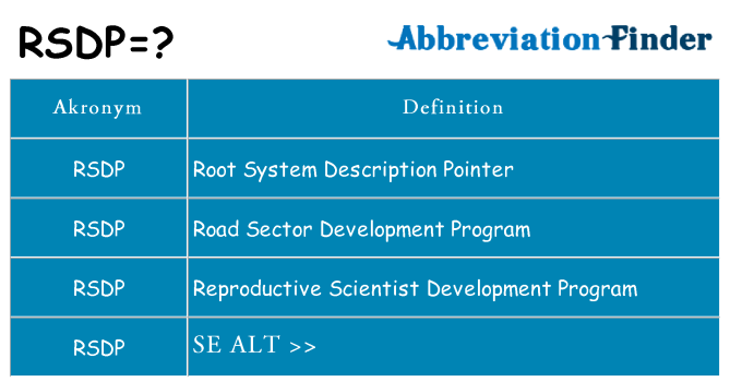 Hvad betyder rsdp står for