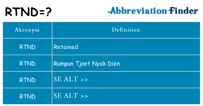 Hvad betyder rtnd står for