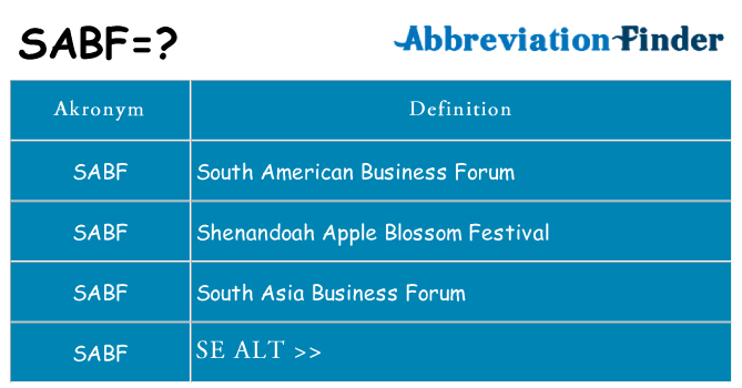 Hvad betyder sabf står for