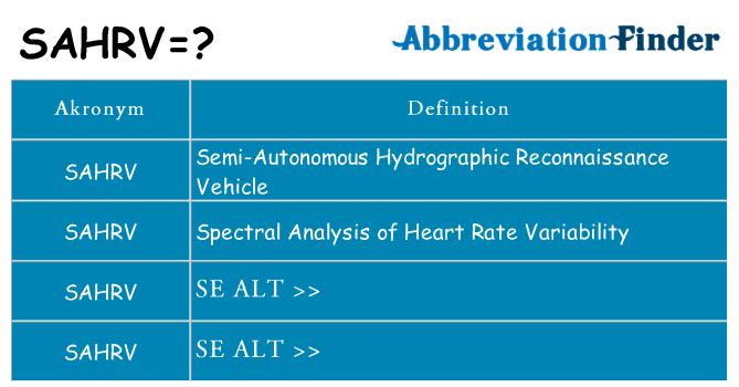 Hvad betyder sahrv står for