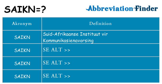 Hvad betyder saikn står for
