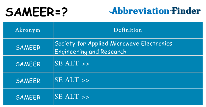 Hvad betyder sameer står for