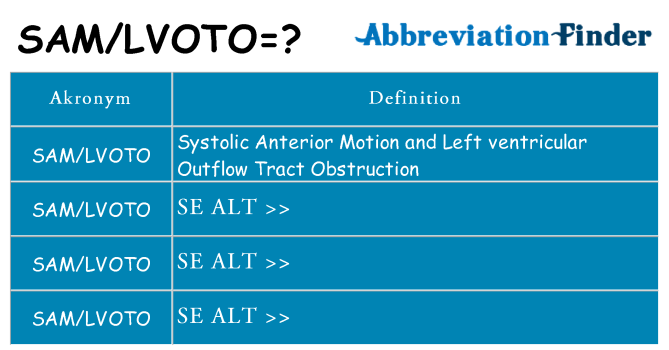 Hvad betyder samlvoto står for