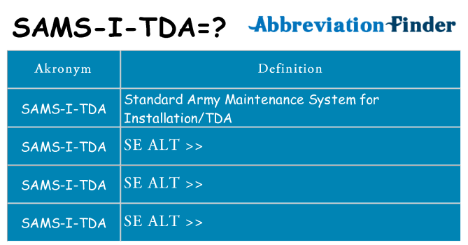 Hvad betyder sams-i-tda står for