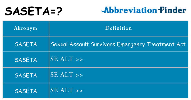 Hvad betyder saseta står for