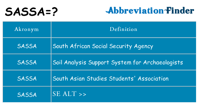 Hvad betyder sassa står for