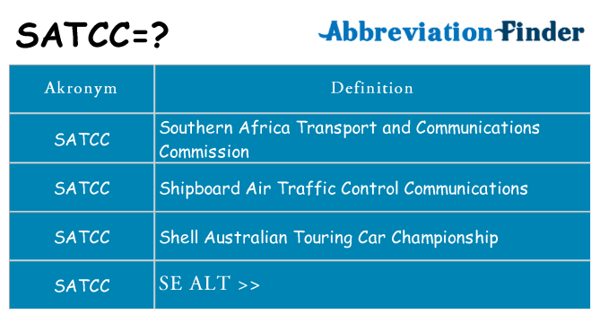 Hvad betyder satcc står for