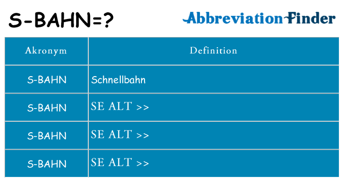 Hvad betyder s-bahn står for