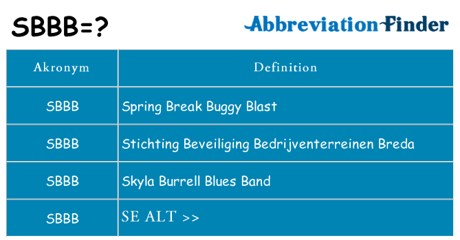 Hvad betyder sbbb står for